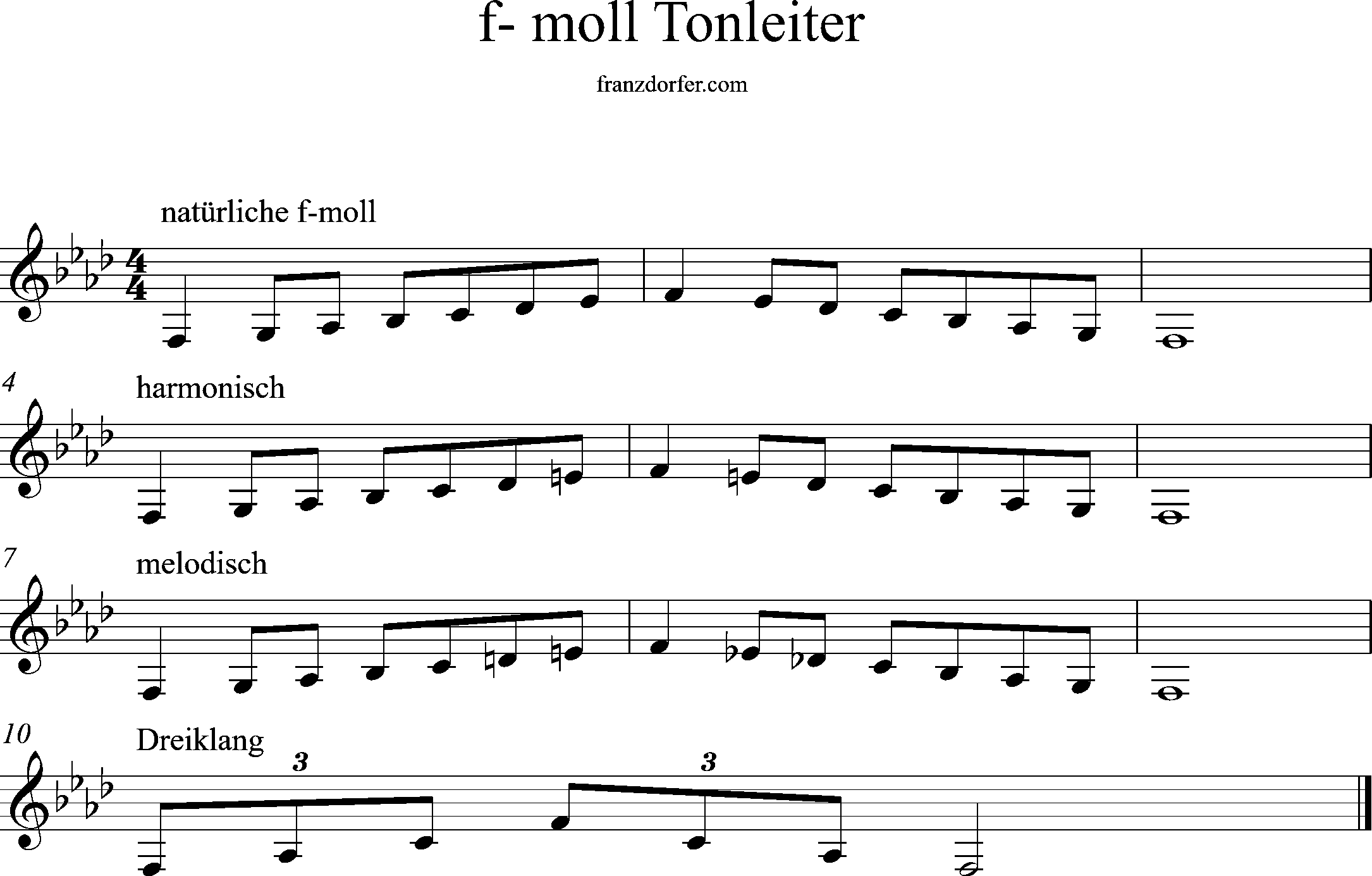 f-minor scale, treble clef, lower octave